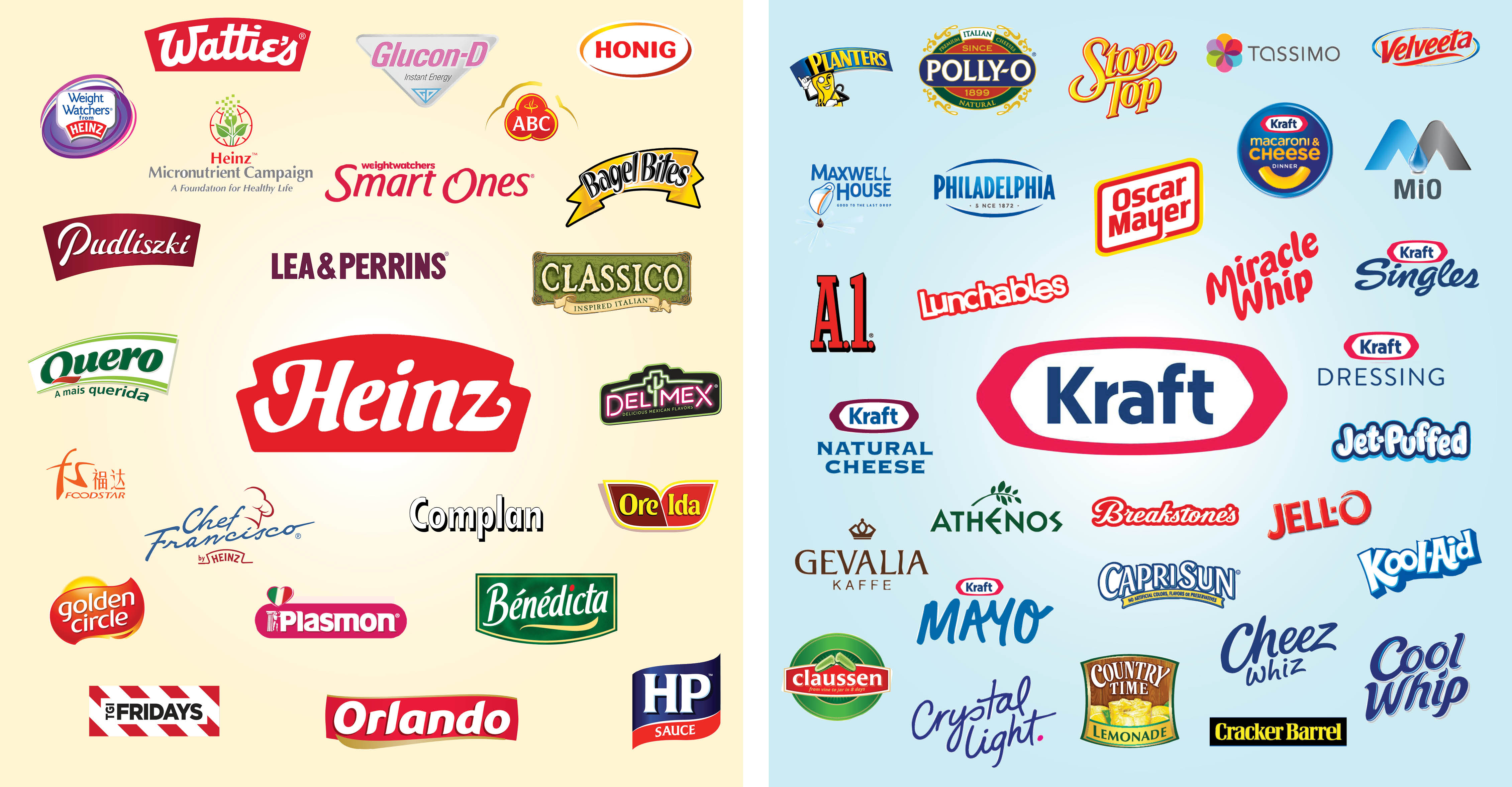 heinz-kraft